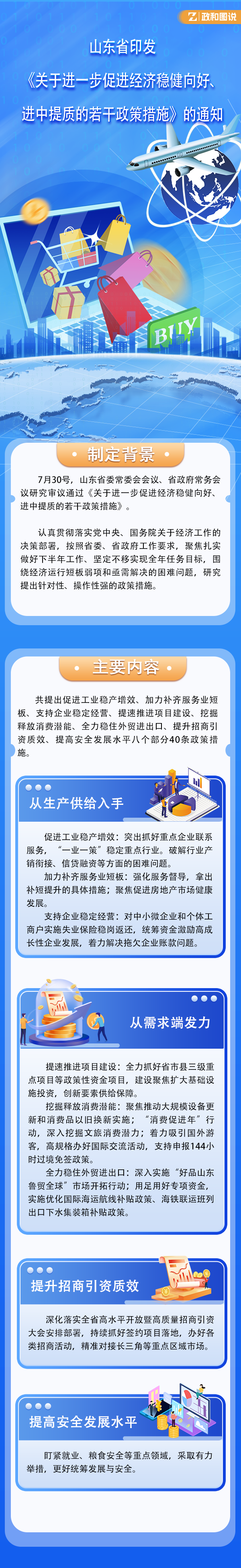 关于进一步促进经济稳健向好、进中提质的若干政策措施.png