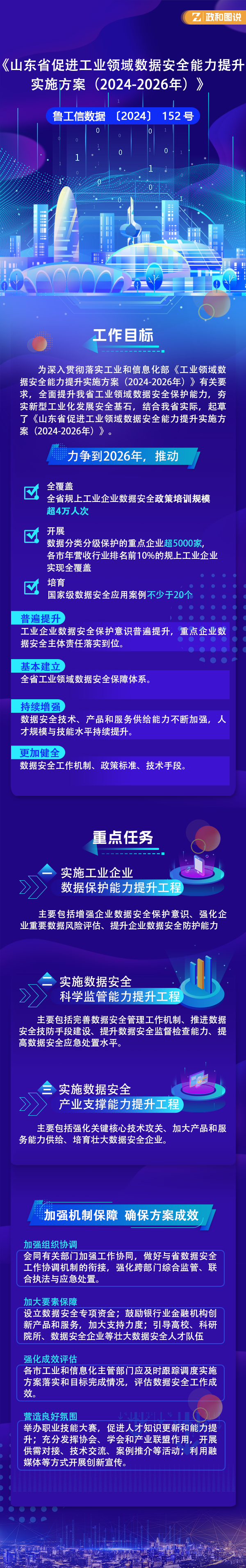 数据安全.png