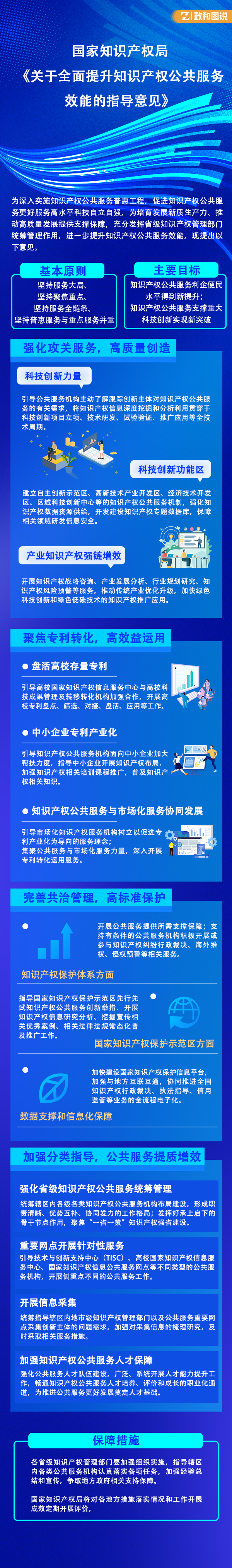 知识产权.png
