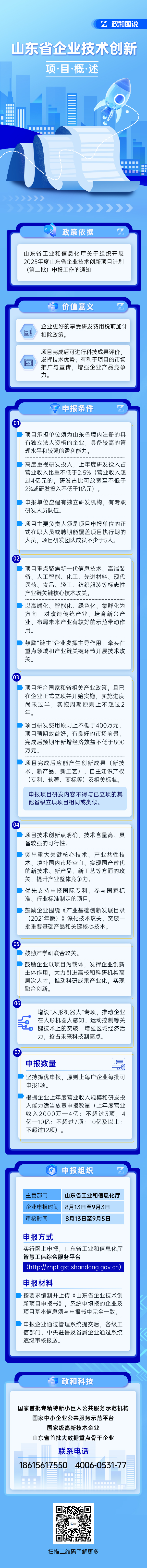 山东企业创新项目.jpg